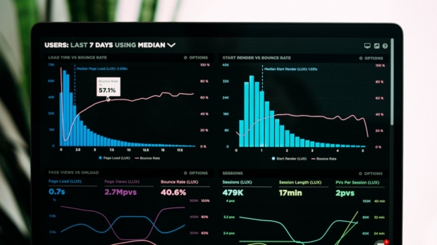 Choosing the Right Data Visualization tools